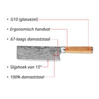 Sumisu Knives Nakiri Wood USP Sumisu Knives Nakiri Wood USP