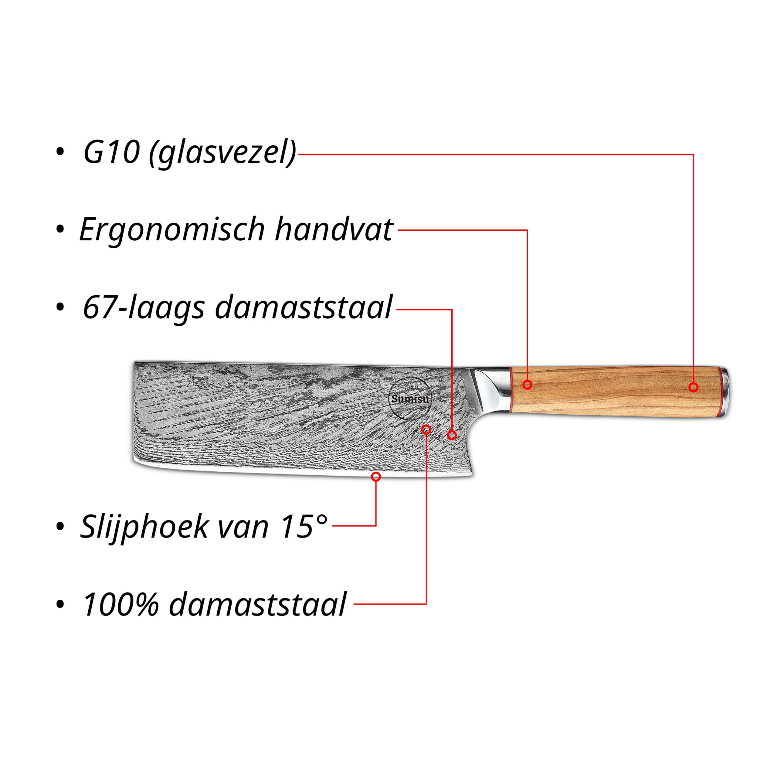 Sumisu Knives Nakiri Wood USP Sumisu Knives Nakiri Wood USP