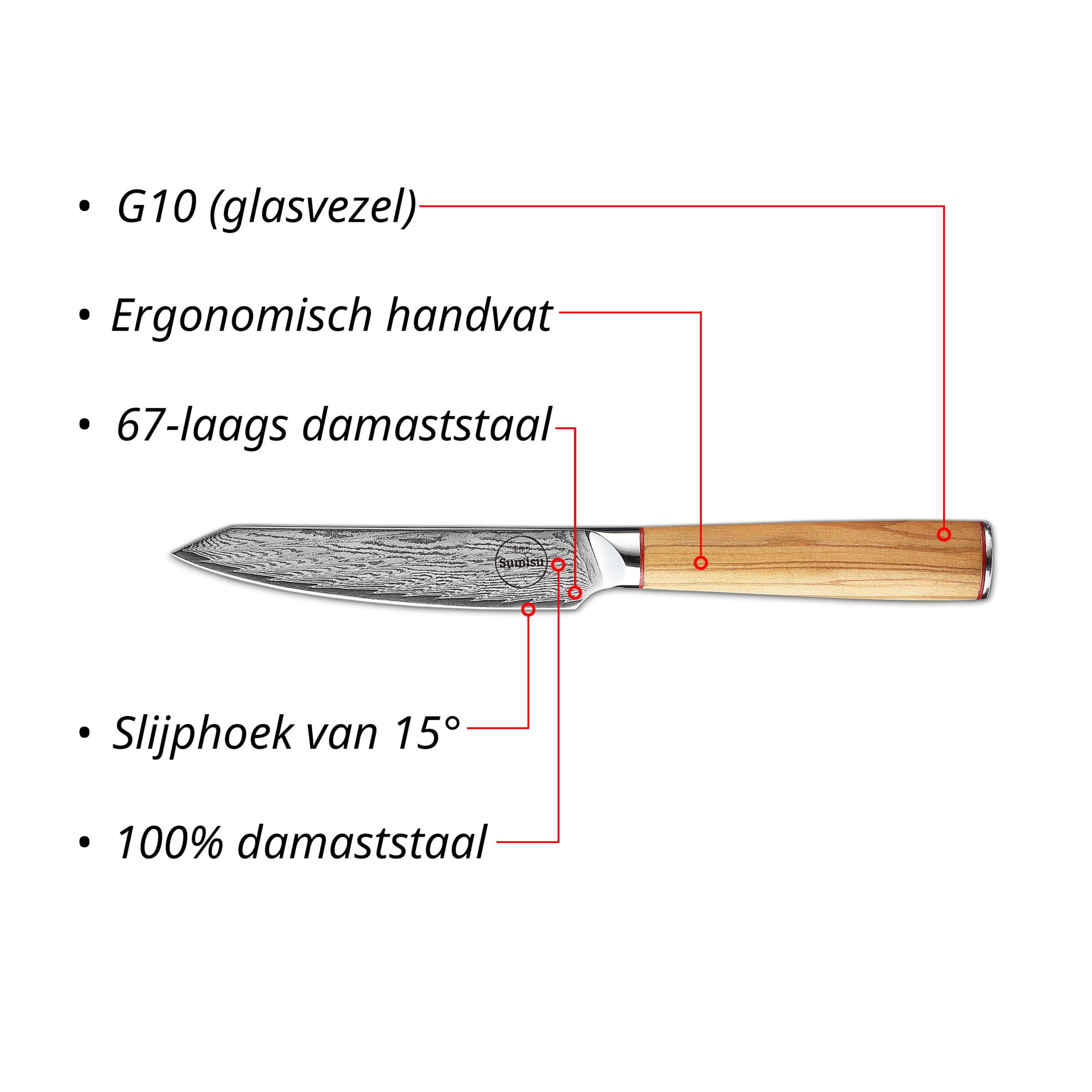 Sumisu Knives Shotoh Wood USP Sumisu Knives Shotoh Wood USP